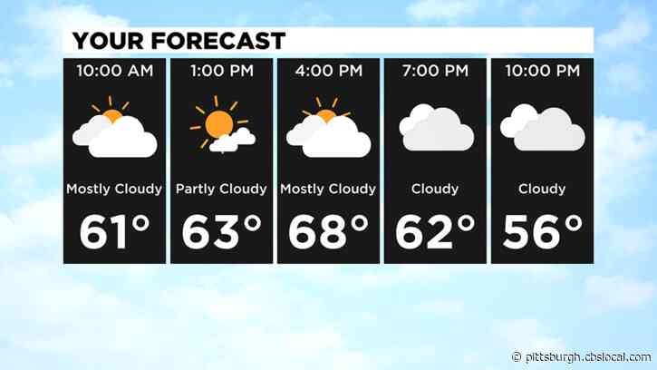 Pittsburgh Weather: Sunny Sunday With Rain Chances Ahead