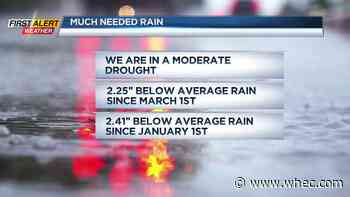 First Alert Weather: Much needed rain is here