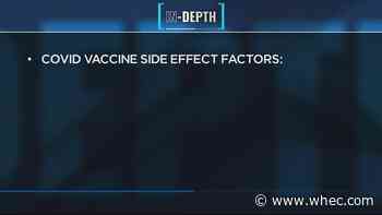 In-Depth: COVID vaccine side effect factors