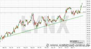 LYNX: Microsoft: Zweitgrößter Zukauf der Konzerngeschichte