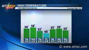 First Alert Forecast: More rain on the way, with an overall cooler pattern this week