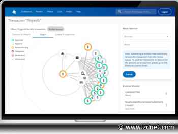 PayPal rolls out new fraud management tools for merchants