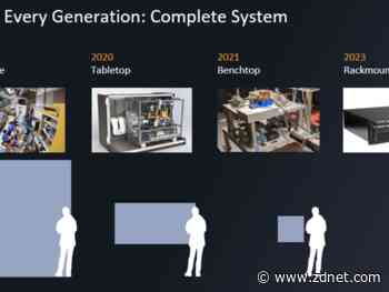 IonQ integrates platform with Qiskit quantum computing open source SDK