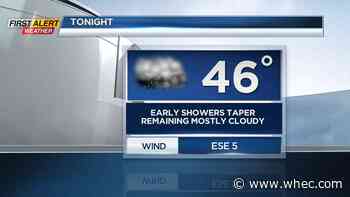 First Alert Weather: Showers tapering tonight