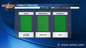 First Alert Weather: A break from the rain for a couple days before showers return Thursday