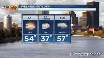 First Alert Weather: Sunny Wednesday turns to a rainy Thursday, but clear, nice weather kicks off the weekend