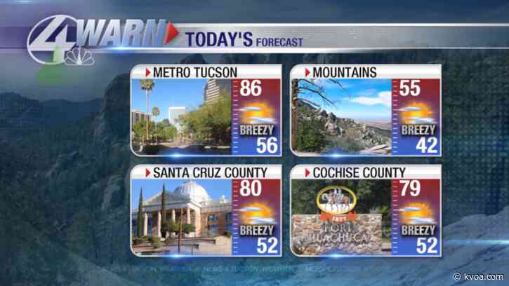 Fire Weather Watch Tomorrow!