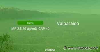 Calidad del aire en Valparaiso de hoy 14 de abril de 2021 - Condición del aire ICAP - infobae