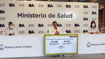 Fernán Quirós admitió que se podría generar una "cepa Buenos Aires" - Minutouno.com
