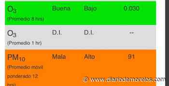 Humo de incendio en Tepoztlán genera mala calidad del aire en Cuernavaca - Diario de Morelos