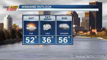 First Alert Weather: Rain at times Thursday and Friday