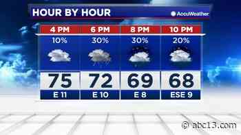 Houston Weather: Another round of showers and storms Thursday - KTRK-TV
