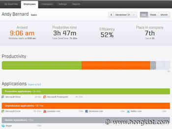 5 Best Time-Tracking Tools for Better Productivity