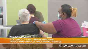 CDC: Chance of catching COVID after being fully vaccinated bout 1 in 14,000