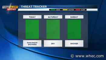 First Alert Weather: Rainy Friday ahead with better weather on the way this weekend