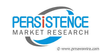 Handheld Marijuana Medical Vaporizer Market are expected to top US$ 26 Bn in 2031- Persistence Market Research - PRNewswire