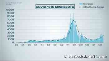 Live updates: MDH warns of COVID outbreak linked to South Dakota youth wrestling tournament