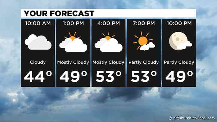 Pittsburgh Weather: Roller Coaster Of Conditions Ahead