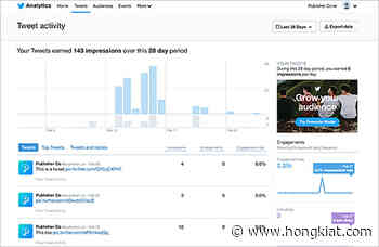 10 Best Twitter Analytics Tools For Social Media Marketers