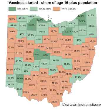 Coronavirus cases trend down in Ohio after weeks of increases; hospitalizations still up - latest trends and - cleveland.com