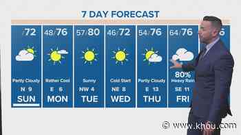 Houston Forecast: Cloudy Sunday with a few peeks of sun - KHOU.com