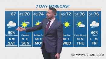 Houston Forecast: Cool temperatures all day Saturday; rain expected in the afternoon - KHOU.com