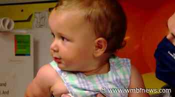 ‘Preemie’ born at pandemic’s start celebrates 1st birthday at Grand Strand Medical Center - WMBF