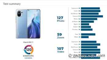 Xiaomi Mi 11 Camera Scores Same as Samsung Galaxy Note 20 Ultra 5G, Google Pixel 5: DxOMark - Gadgets 360