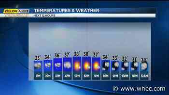 First Alert Weather: Snow winding down as we drop the Yellow Alert