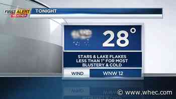 First Alert Weather: Yellow Alert dropped, but flakes continue tonight