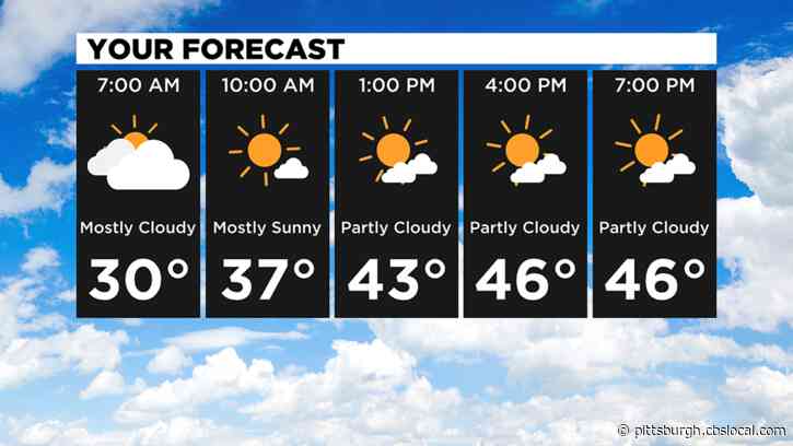 Pittsburgh Weather: More Sunshine Today Following A Cold Morning