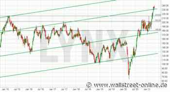 LYNX: Whirlpool: Von einem Rekord zum nächsten