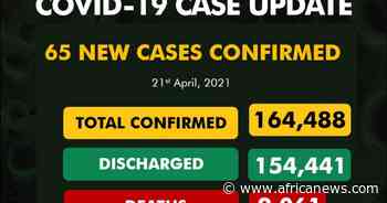 Coronavirus - Nigeria: COVID-19 update (21 April 2021) - Africanews English