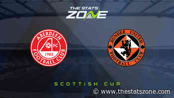 2020-21 Scottish Cup – Aberdeen vs Dundee United Preview & Prediction - The Stats Zone