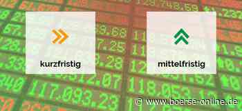 DAX-Chartanalyse: Erst einmal nur seitwärts