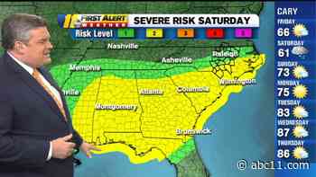 NC weather: Freezing Friday morning, chance for severe storms Saturday