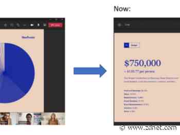 Microsoft Teams: This new look for your video meetings has now arrived
