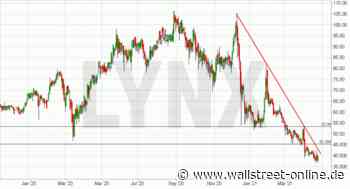 LYNX: Cyberpunk 2077: Abverkauf vollkommen übertrieben?