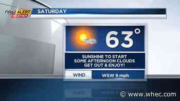 First Alert Weather: Tracking a few weekend showers