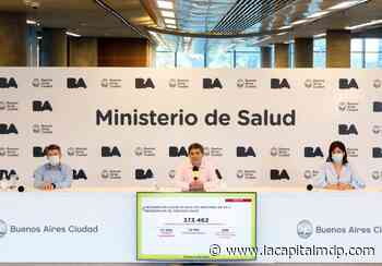 La Ciudad de Buenos Aires celebró que “dejó de crecer” la cantidad de casos” - La Capital de Mar del Plata