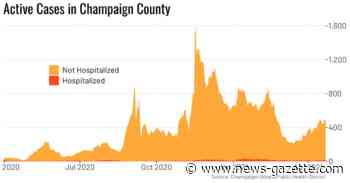 Friday's coronavirus updates: Cases up by 72, hospitalizations down by five in Champaign County; UI 7-day rate at 0.14% - Champaign/Urbana News-Gazette