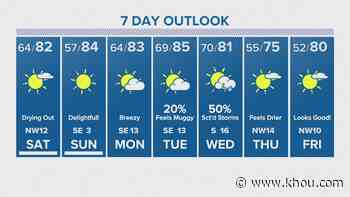 Rain moves out Saturday morning as pleasant, breezy temps move in - KHOU.com