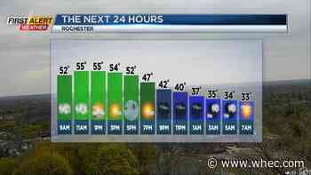 First Alert Weather: Summer-like weather coming our way briefly