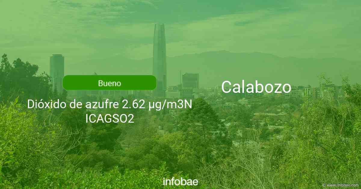 Calidad del aire en Calabozo de hoy 25 de abril de 2021 - Condición del aire ICAP - infobae