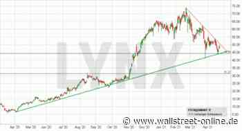 LYNX: Farfetch: Die Amazon für Luxusmode