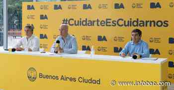 La ciudad de Buenos Aires ordenó a las clínicas privadas que suspendan por 30 días todas las operaciones médicas que no sean consideradas urgentes - infobae