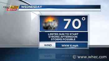 First Alert Weather: A wet and unsettled end to the week