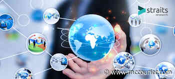 How much is the Serverless Architecture Market Worth in the Future 2021? – The Courier - The Courier