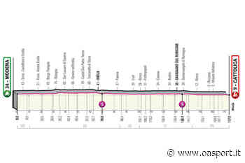 Giro d'Italia 2021, quinta tappa Modena-Cattolica: seconda occasione per i velocisti - OA Sport