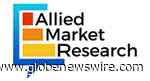 Asia-Pacific Cold Chain Logistics Market Worth $133.97 Billion by 2027: Allied Market Research - GlobeNewswire